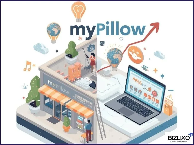 MyPillow’s Shift from Stores to Online Business