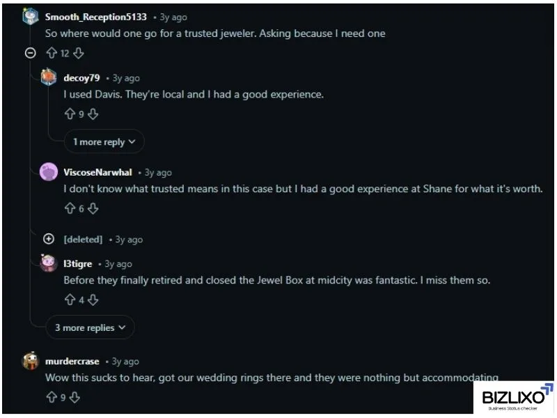 What Reddit Users Said About Shane Company?