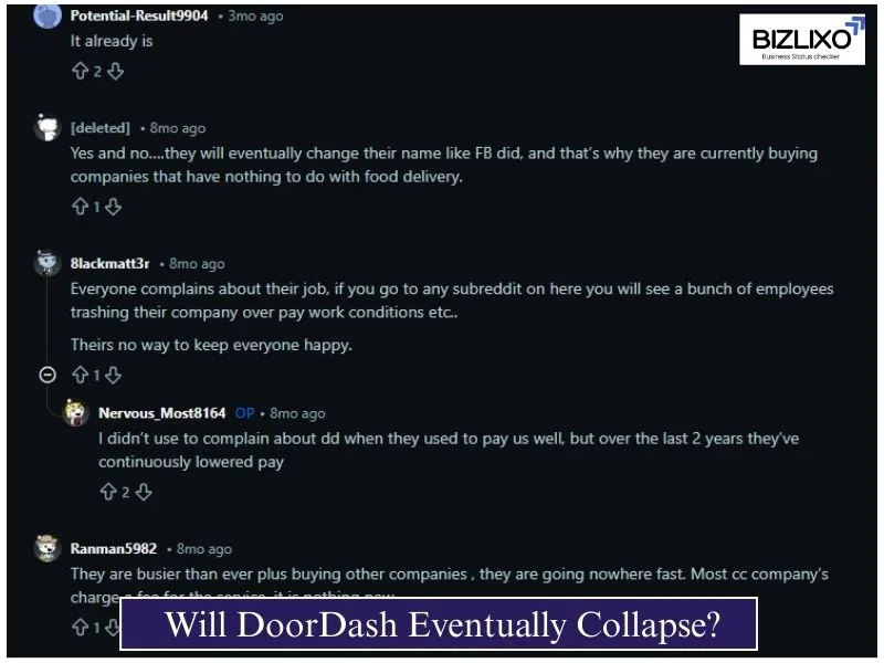 Will DoorDash Eventually Collapse? What Reddit Users Are Saying