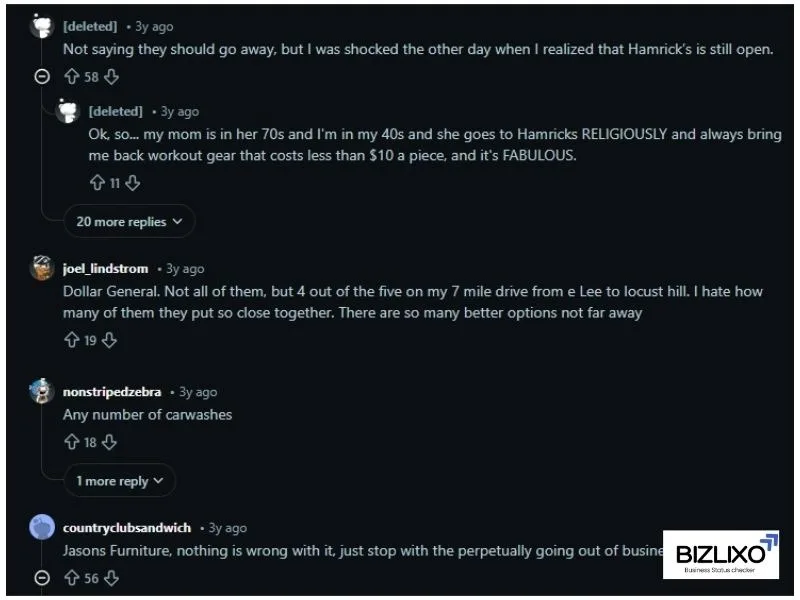 Reddit Discussion About Stores That Should Close in Greenville