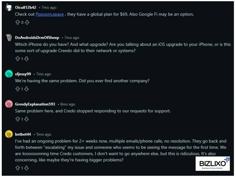 Credo Mobile Customers Looking for Alternatives