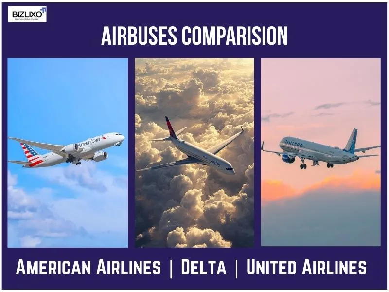 Competition With Delta and United Airlines
