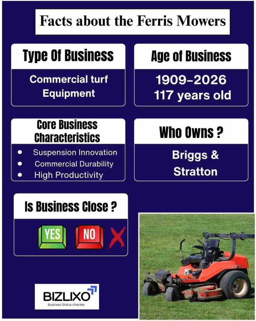 is ferris mowers going out of business