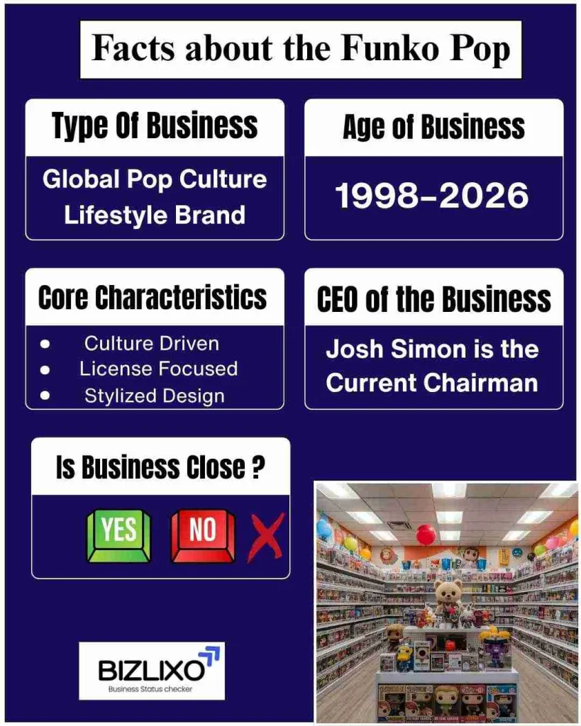 funko pop going out of business