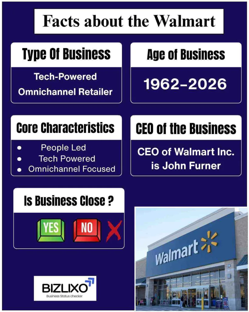 walmart going out of business