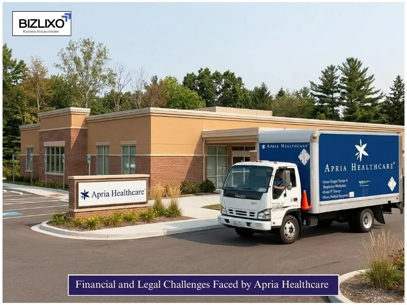 Financial and Legal Challenges Faced by Apria Healthcare