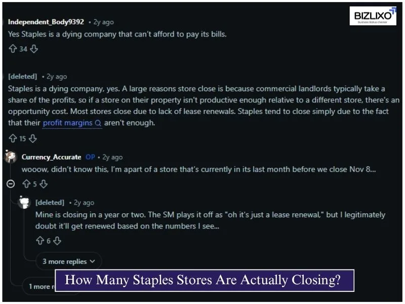 How Many Staples Stores Are Actually Closing?