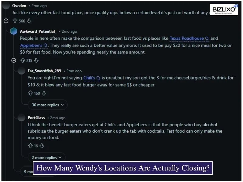 How Many Wendy’s Locations Are Actually Closing?
