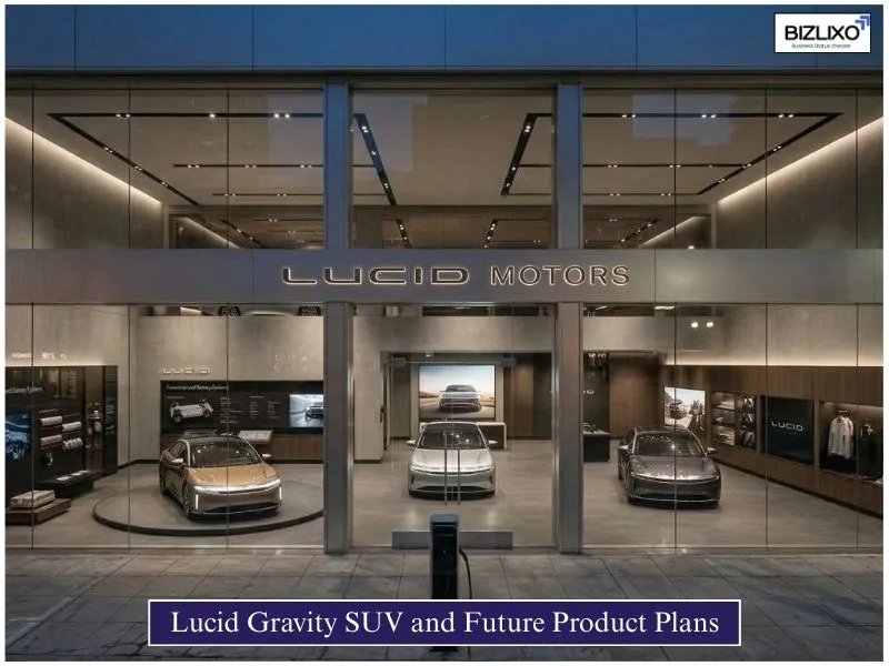 Lucid Gravity SUV and Future Product Plans