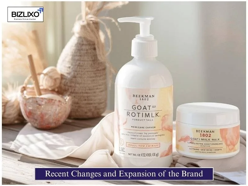 Recent Changes and Expansion of the Brand