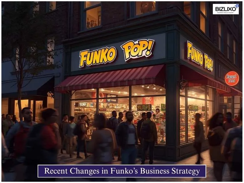 Recent Changes in Funko’s Business Strategy