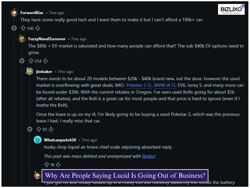 Why Are People Saying Lucid Is Going Out of Business?