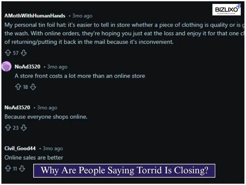 Why Are People Saying Torrid Is Closing?