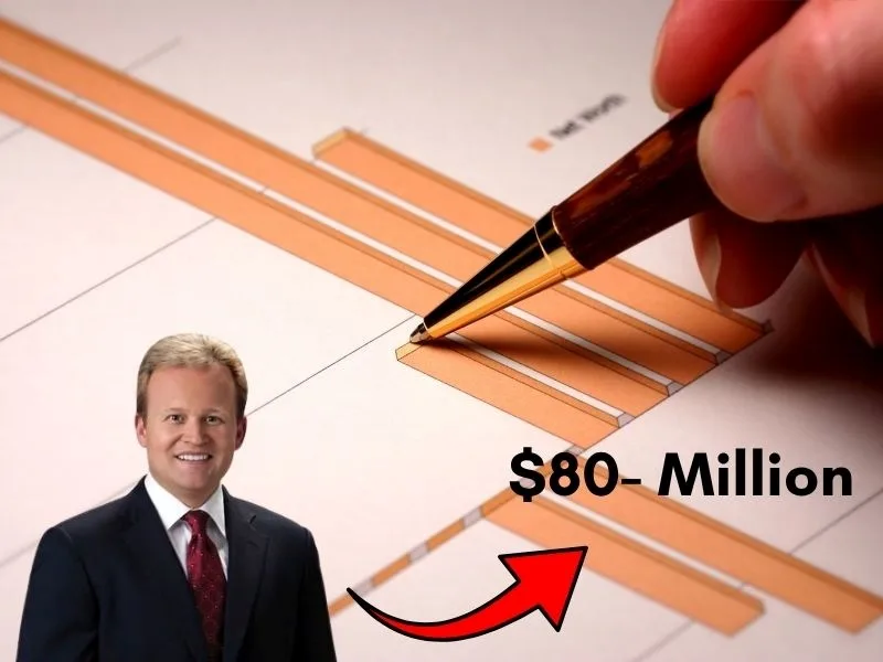 Dan Newlin Net Worth 2026