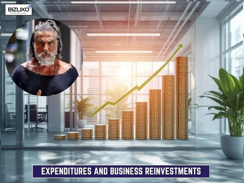 Expenditures and Business Reinvestments