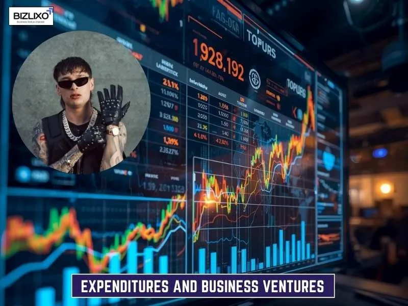 Expenditures and Business Ventures