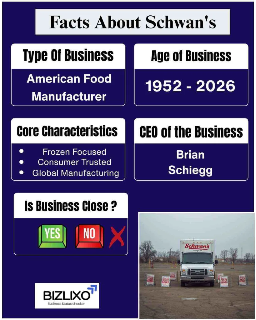 did schwan's go out of business