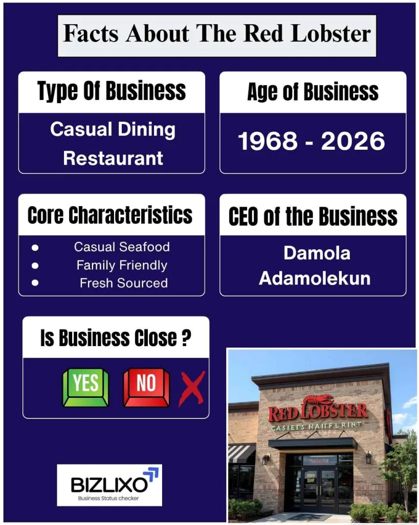 is red lobster going out of business