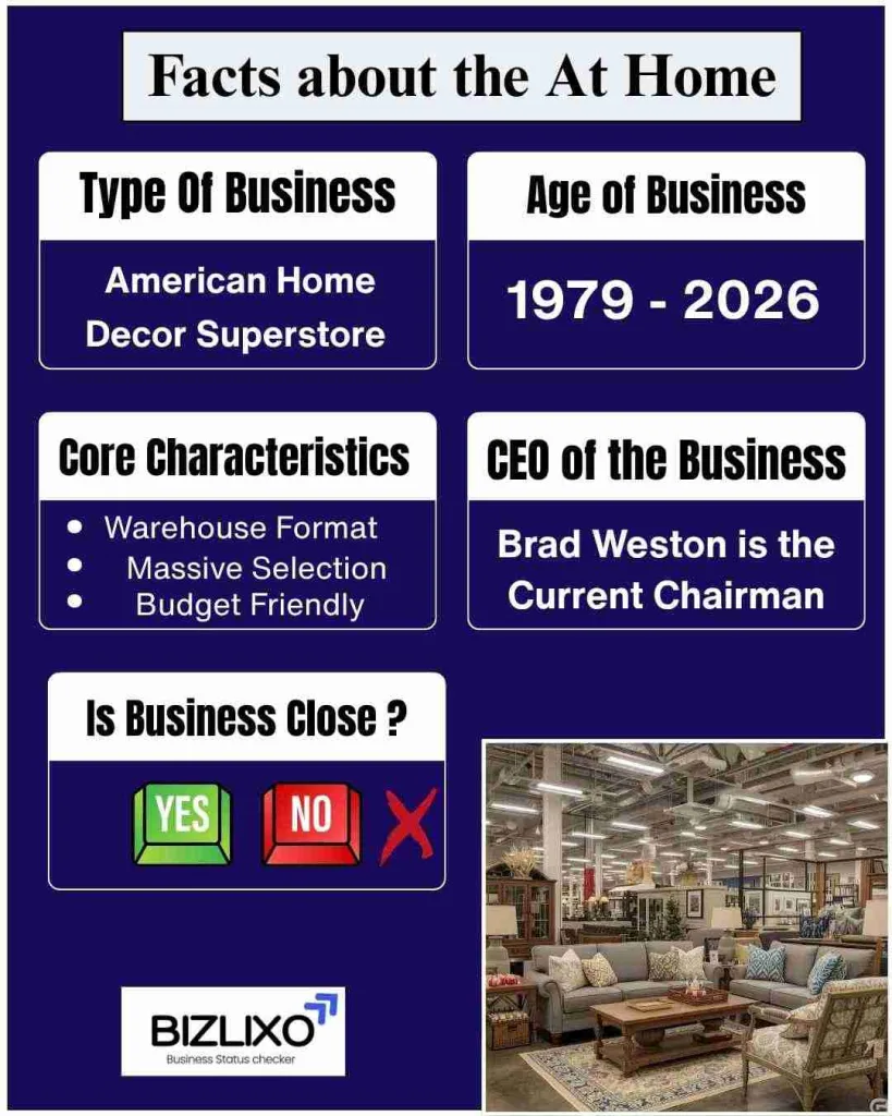 at home going out of business