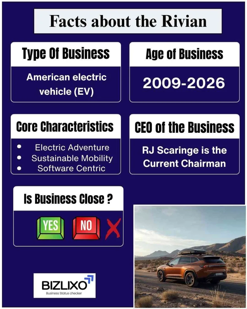 rivian going out of business