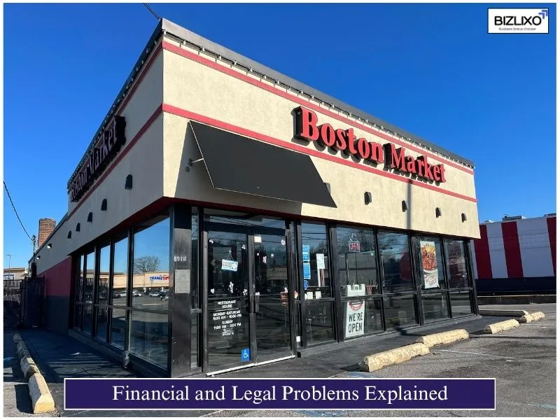 Financial and Legal Problems Explained