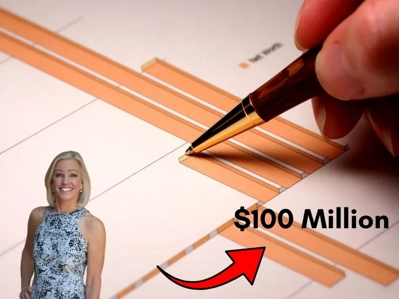 Kim Kiyosaki Net Worth in 2026