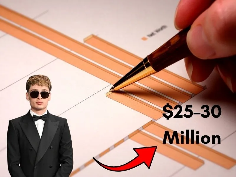 Peso Pluma Net Worth in 2026