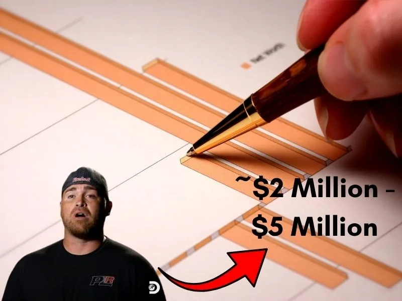 Ryan Martin Net Worth In 2026