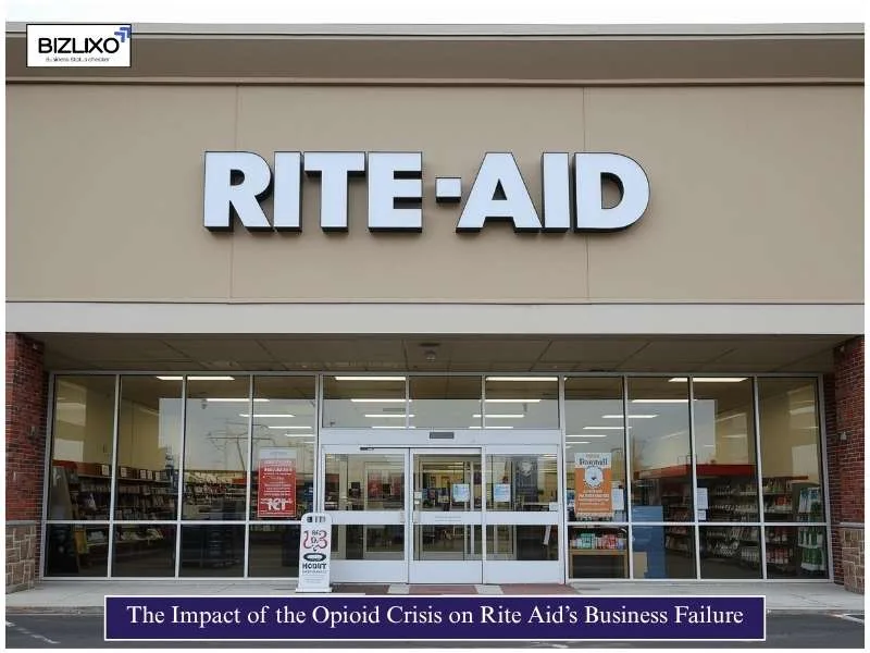 The Impact of the Opioid Crisis on Rite Aid’s Business Failure