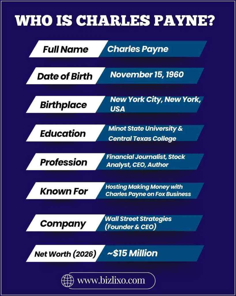 Who Is Charles Payne?