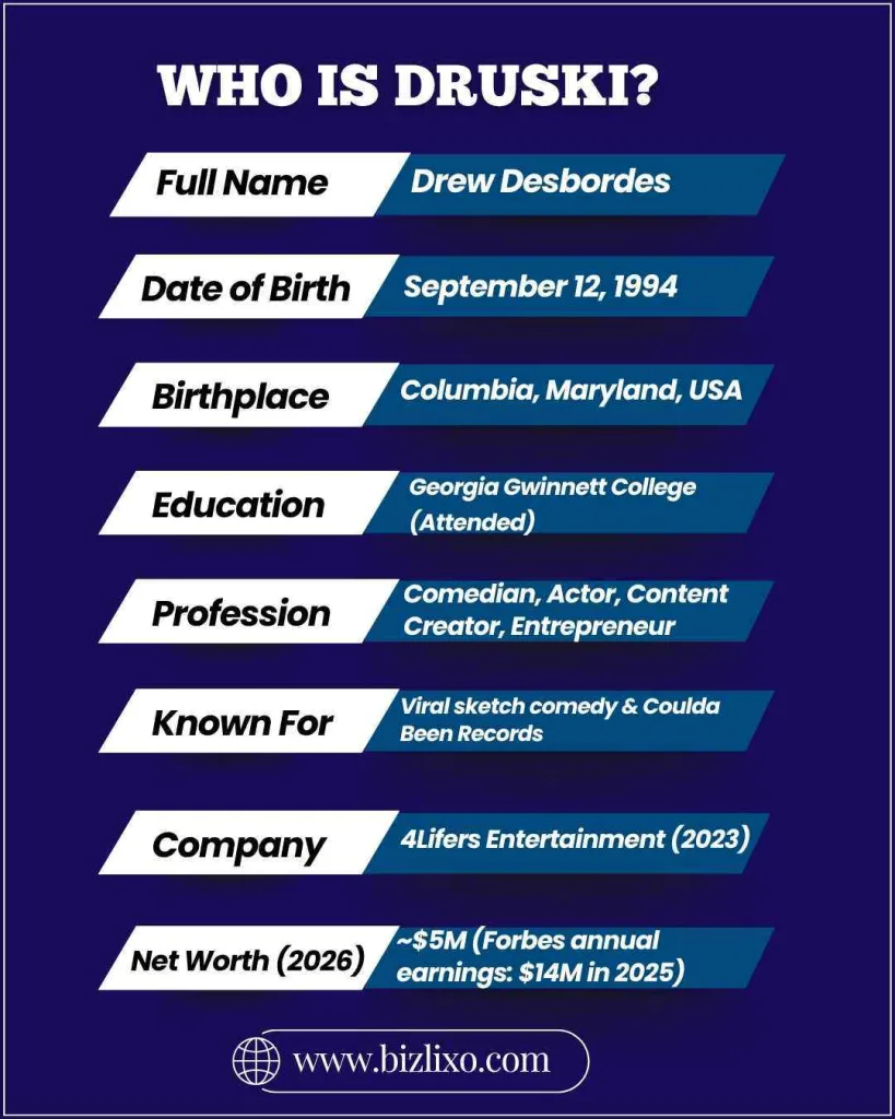 Who Is Druski?