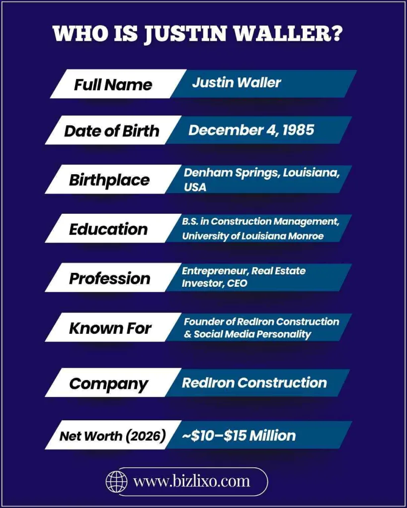 Who Is Justin Waller?