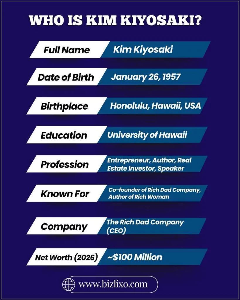 Who Is Kim Kiyosaki?