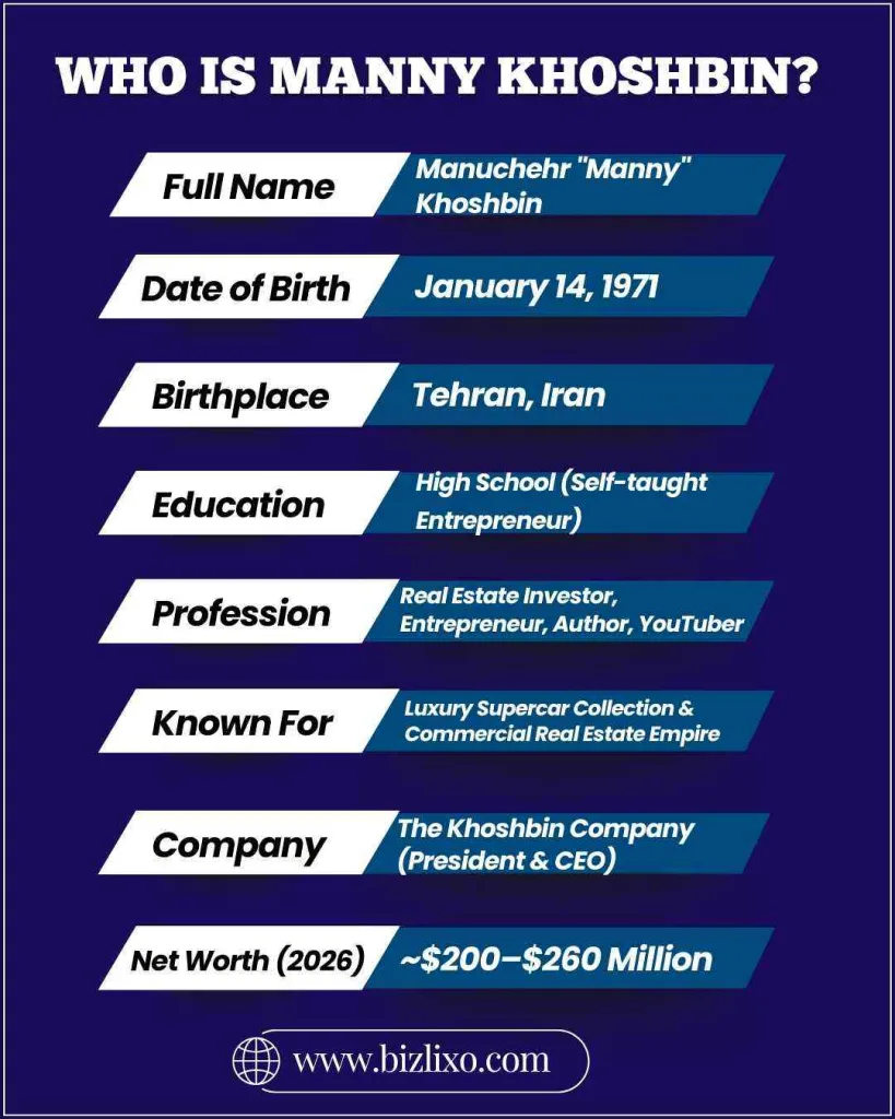 Who Is Manny Khoshbin?