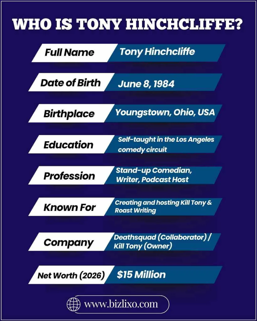 Who is Tony Hinchcliffe?