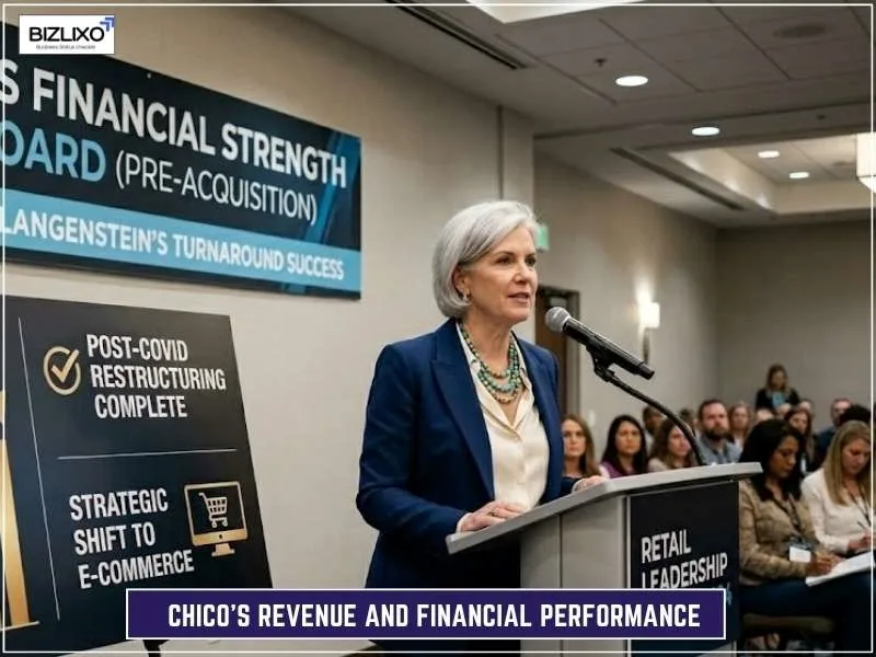 Chico's Revenue and Financial Performance 