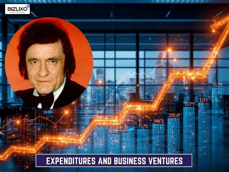 Expenditures and Business Ventures