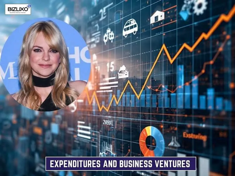Expenditures and Business Ventures
