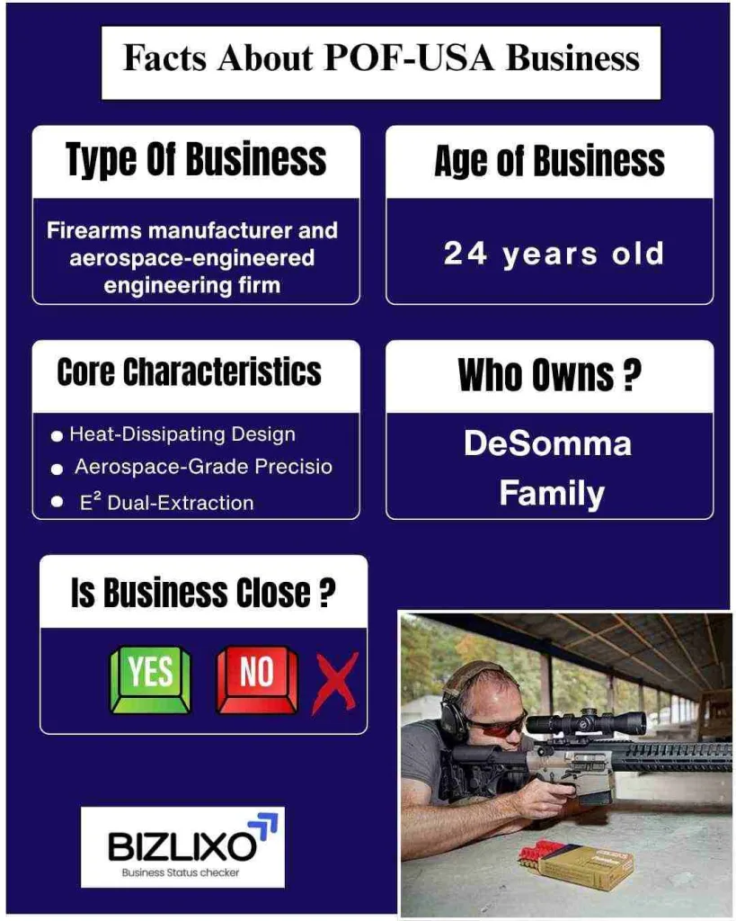 Facts About POF-USA Business