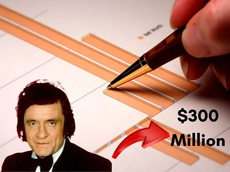 Johnny Cash Net Worth in 2026