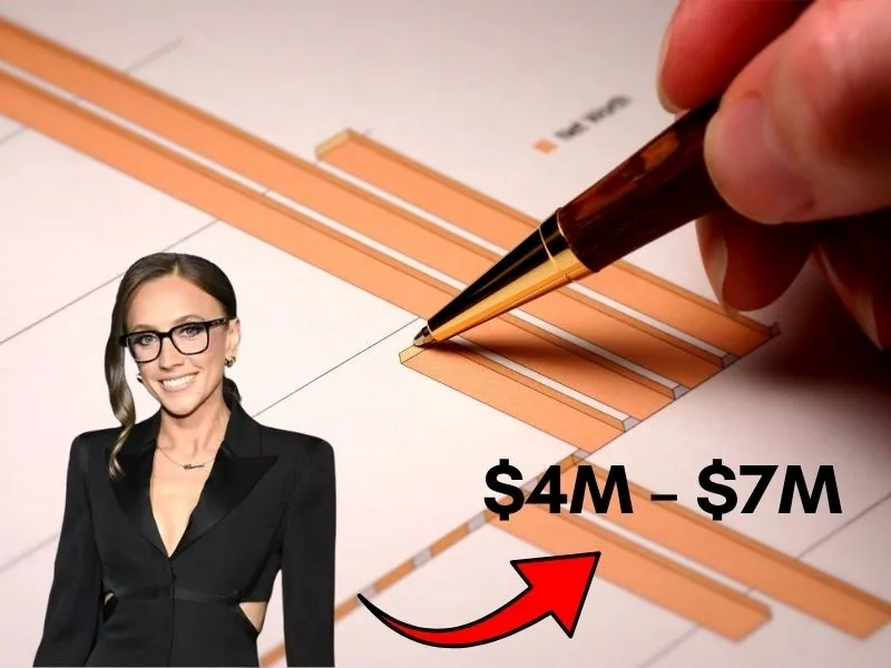 Kat Timpf Net Worth in 2026