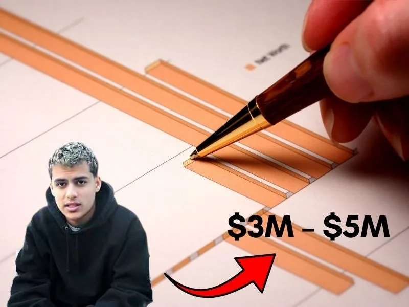 Stable Ronaldo Net Worth 2026