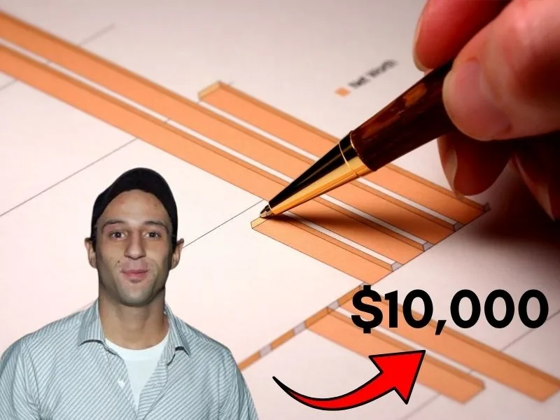 Lillo Brancato Net Worth in 2026