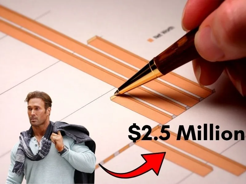 Mike O'Hearn Net Worth 2026