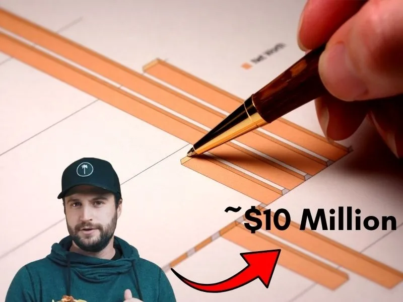 Robby Berger Net Worth in 2026