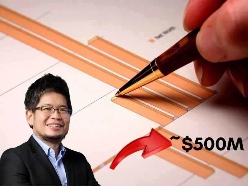 Steve Chen Net Worth in 2026