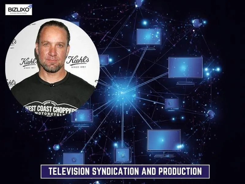 Television Syndication and Production