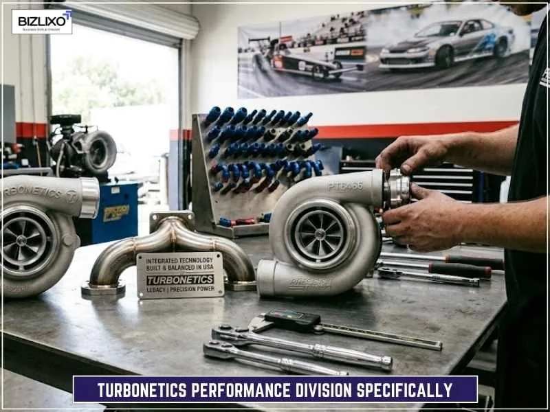What Happened to the Turbonetics Performance Division Specifically?