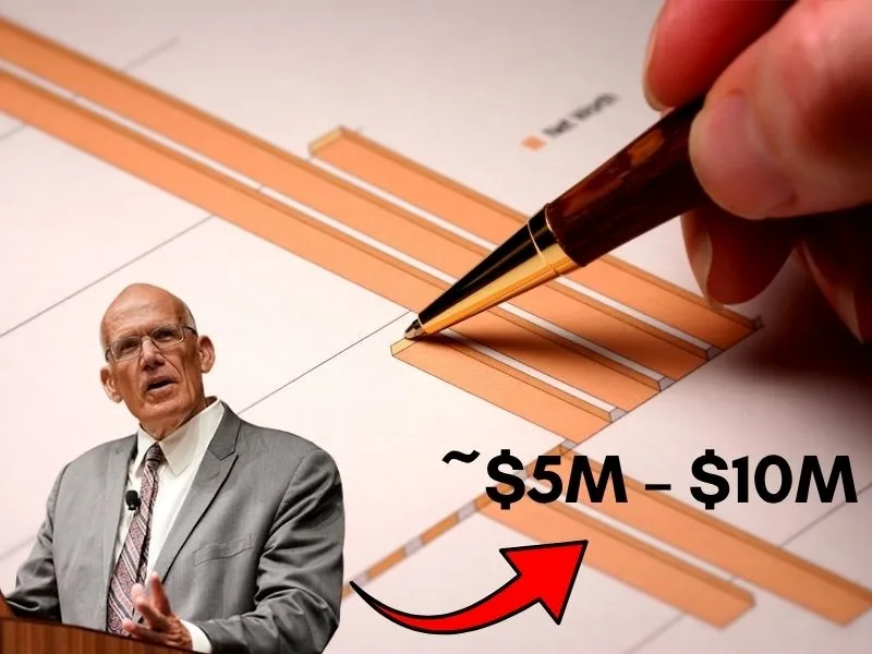 Victor Davis Hanson Net Worth 2026