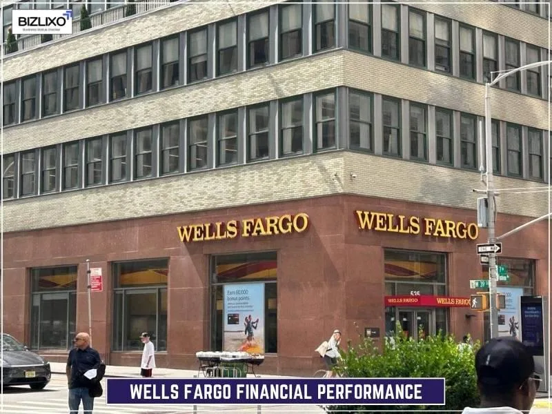 Wells Fargo Financial Performance in 2025 and Early 2026